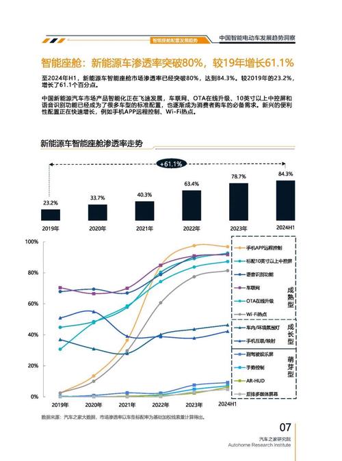 重庆渝北区特富海企业管理咨询起亚对未来市场的预测，名爵汽车品牌文化的传播